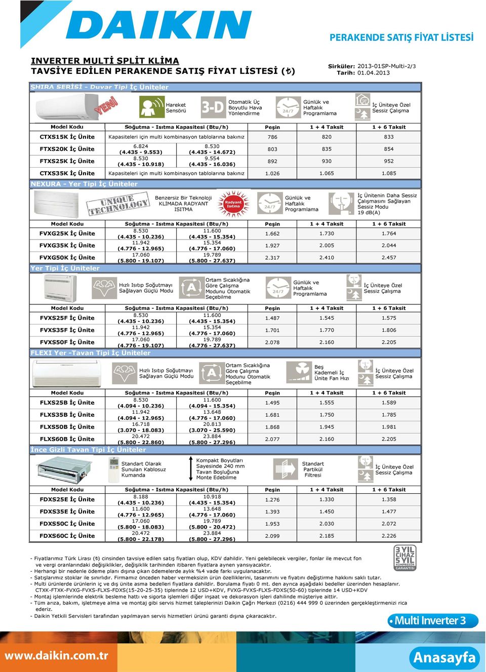 672) 803 835 854 FTXS25K İç Ünite CTXS35K İç Ünite Kapasiteleri için multi kombinasyon tablolarına bakınız 9.554 (4.435-10.918) (4.435-16.036) 892 1.026 930 1.065 952 1.