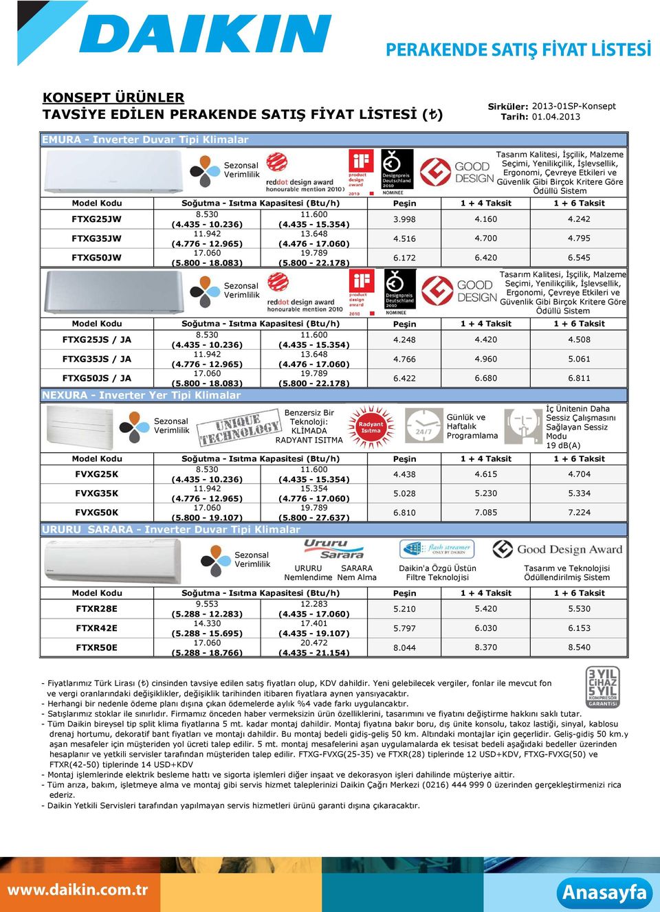 800-18.083) (5.800-22.178) 6.422 6.680 6.811 NEXURA - Inverter Yer Tipi Klimalar FVXG25K (4.435-10.236) (4.435-15.354) 4.438 4.615 4.704 FVXG35K 15.354 (4.776-12.965) (4.776- ) 5.028 5.230 5.