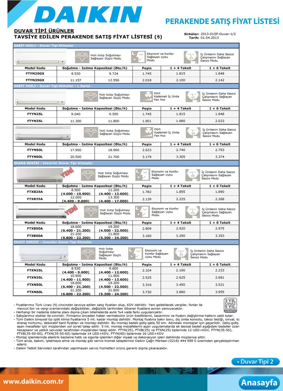 023 Dört Kademeli İç Ünite Fan Hızı FTYN50L 17.900 18.900 2.633 2.740 2.793 FTYN60L 20.500 21.700 3.179 3.305 3.