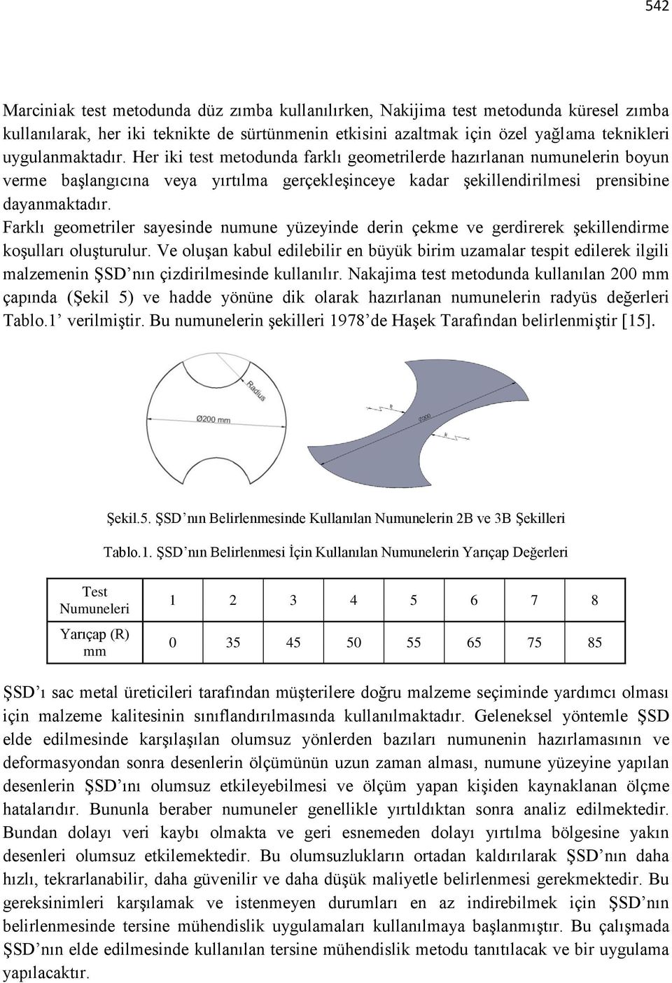 Farklı geometriler sayesinde numune yüzeyinde derin çekme ve gerdirerek şekillendirme koşulları oluşturulur.