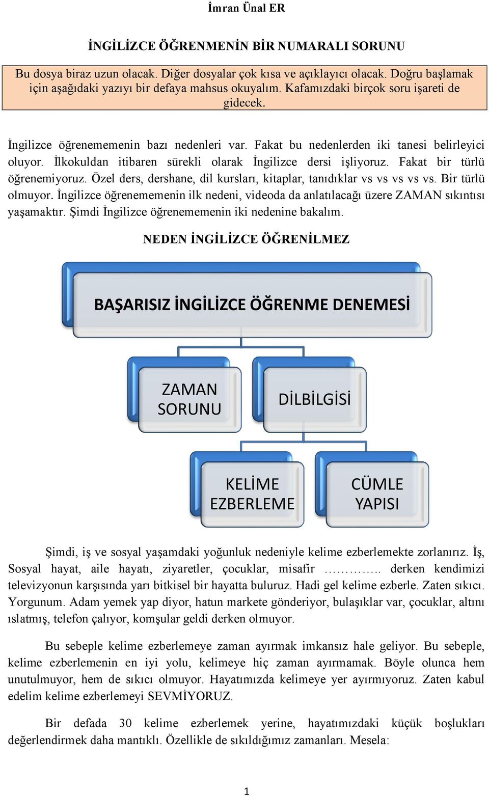 İlkokuldan itibaren sürekli olarak İngilizce dersi işliyoruz. Fakat bir türlü öğrenemiyoruz. Özel ders, dershane, dil kursları, kitaplar, tanıdıklar vs vs vs vs vs. Bir türlü olmuyor.