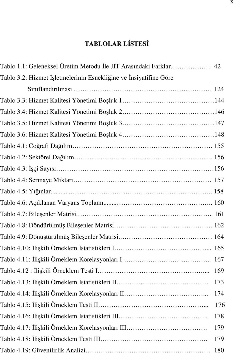 1: Coğrafi Dağılım. 155 Tablo 4.2: Sektörel Dağılım 156 Tablo 4.3: İşçi Sayısı 156 Tablo 4.4: Sermaye Miktarı 157 Tablo 4.5: Yığınlar..... 158 Tablo 4.6: Açıklanan Varyans Toplamı..... 160 Tablo 4.