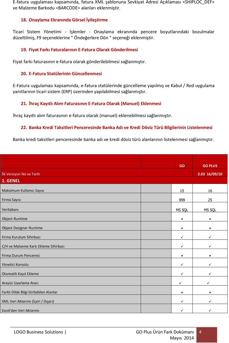 19. Fiyat Farkı Faturalarının E-Fatura Olarak Gönderilmesi Fiyat farkı faturasının e-fatura olarak gönderilebilmesi sağlanmıştır. 20.