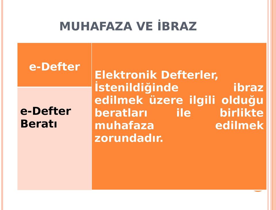 İstenildiğinde ibraz edilmek üzere ilgili