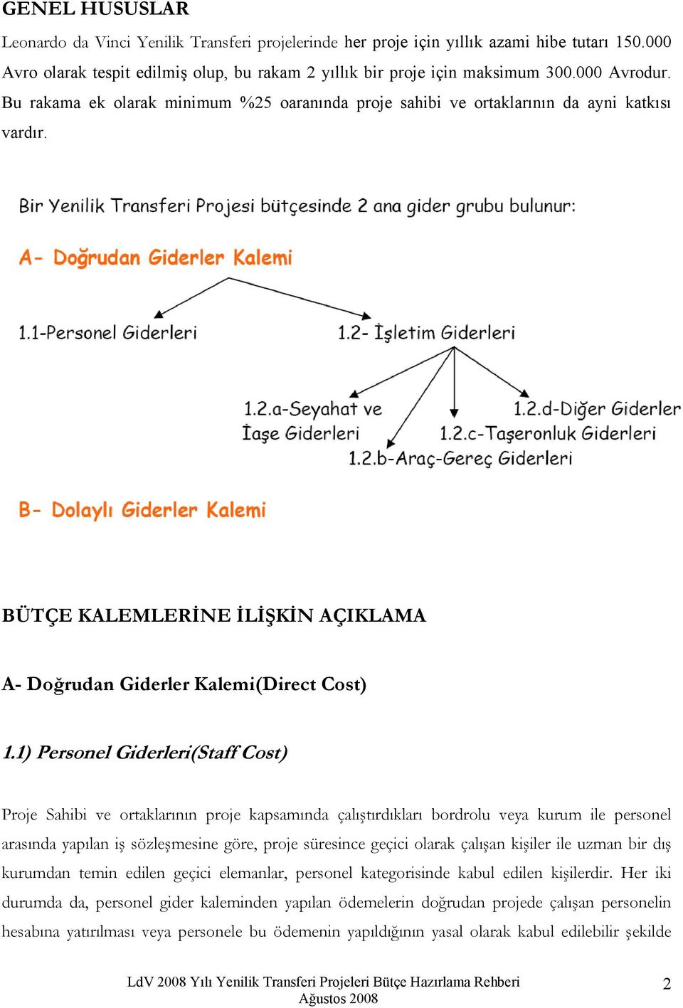 1) Personel Giderleri(Staff Cost) Proje Sahibi ve ortaklarının proje kapsamında çalıştırdıkları bordrolu veya kurum ile personel arasında yapılan iş sözleşmesine göre, proje süresince geçici olarak