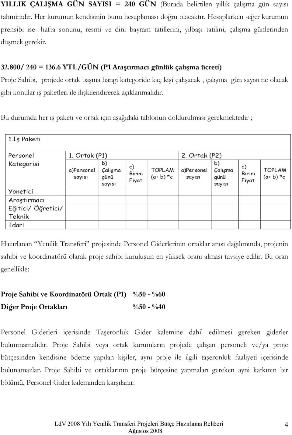 6 YTL/GÜN (P1 Araştırmacı günlük çalışma ücreti) Proje Sahibi, projede ortak başına hangi kategoride kaç kişi çalışacak, çalışma gün sayısı ne olacak gibi konular iş paketleri ile ilişkilendirerek