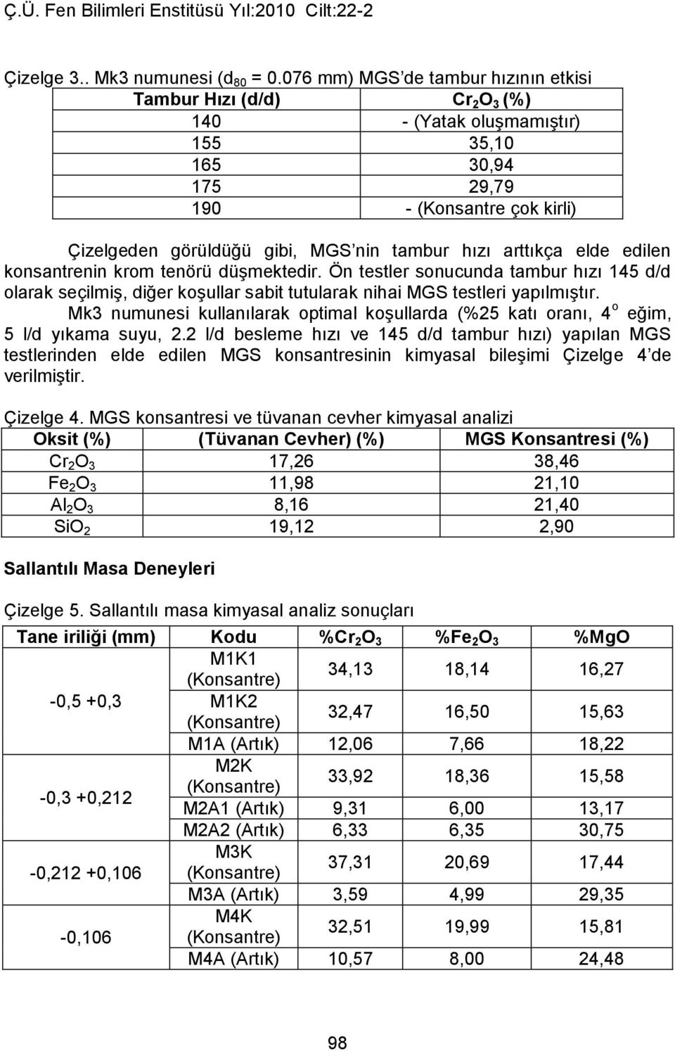 arttıkça elde edilen konsantrenin krom tenörü düşmektedir. Ön testler sonucunda tambur hızı 145 d/d olarak seçilmiş, diğer koşullar sabit tutularak nihai MGS testleri yapılmıştır.