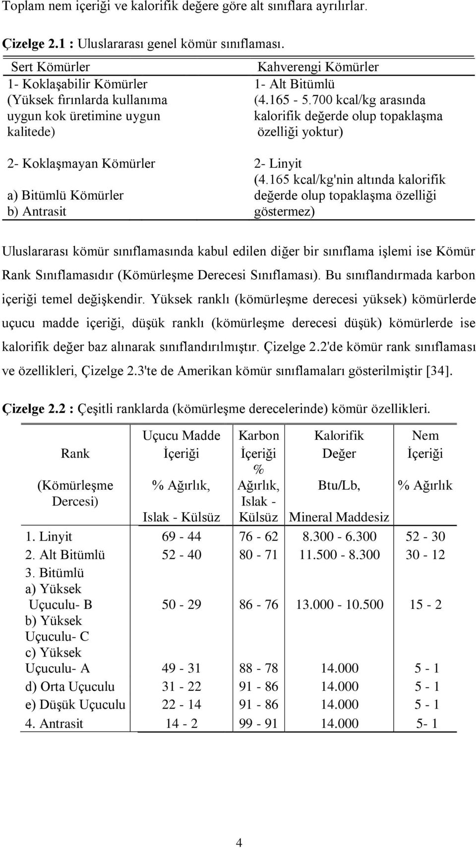 700 kcal/kg arasında kalorifik değerde olup topaklaşma kalitede) özelliği yoktur) 2- Koklaşmayan Kömürler 2- Linyit (4.