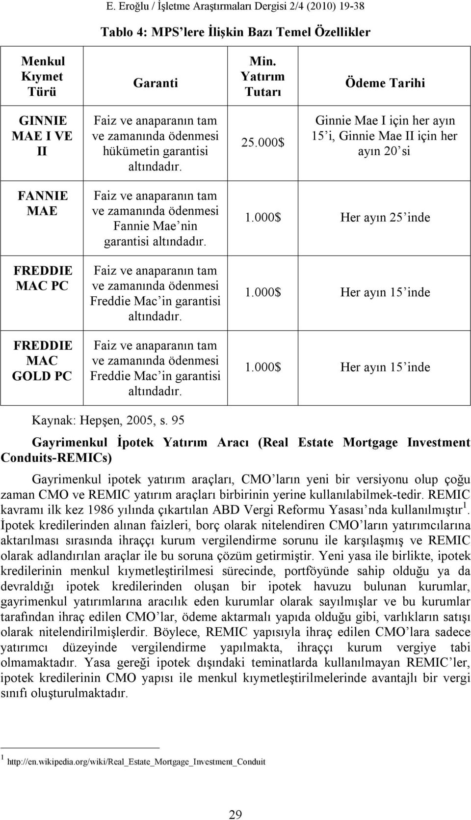 000$ Ginnie Mae I için her ayın 15 i, Ginnie Mae II için her ayın 20 si FANNIE MAE FREDDIE MAC PC FREDDIE MAC GOLD PC Faiz ve anaparanın tam ve zamanında ödenmesi Fannie Mae nin garantisi altındadır.