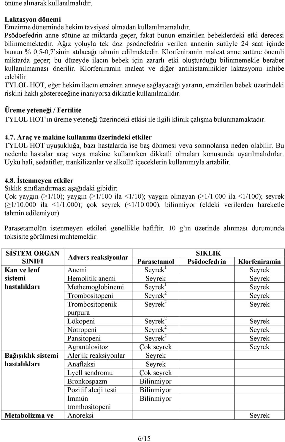 Ağız yoluyla tek doz psödoefedrin verilen annenin sütüyle 24 saat içinde bunun % 0,5-0,7 sinin atılacağı tahmin edilmektedir.