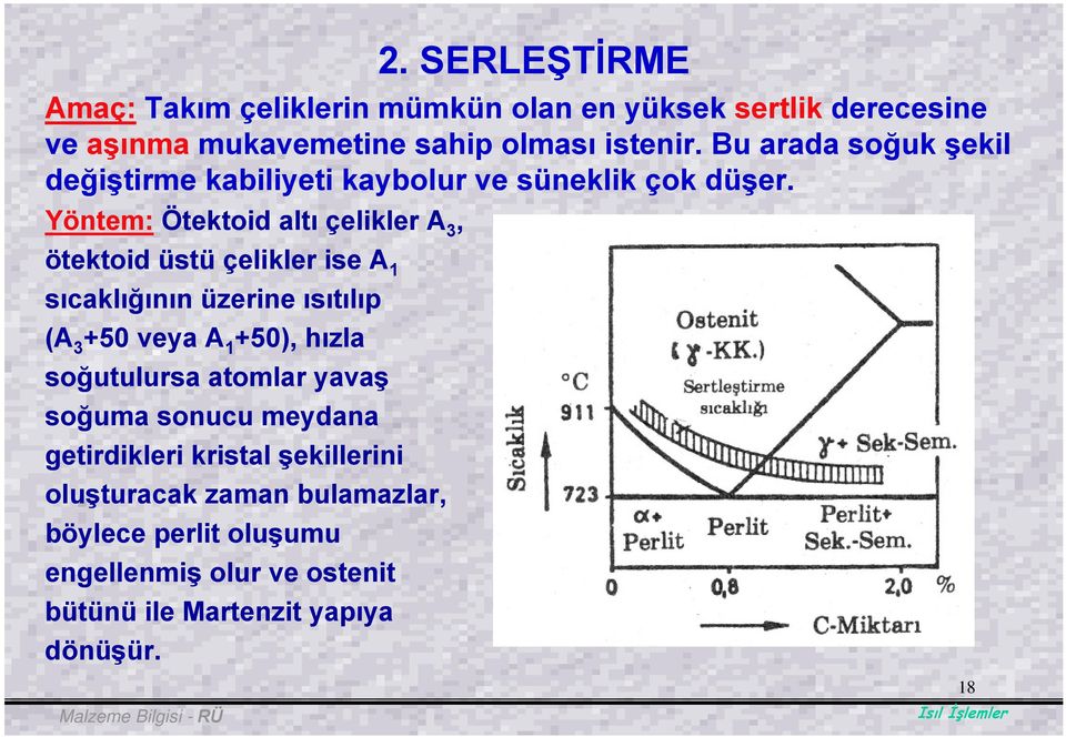 Yöntem: Ötektoid altı çelikler A 3, ötektoid üstü çelikler ise A 1 sıcaklığının üzerine ısıtılıp (A 3 +50 veya A 1 +50), hızla