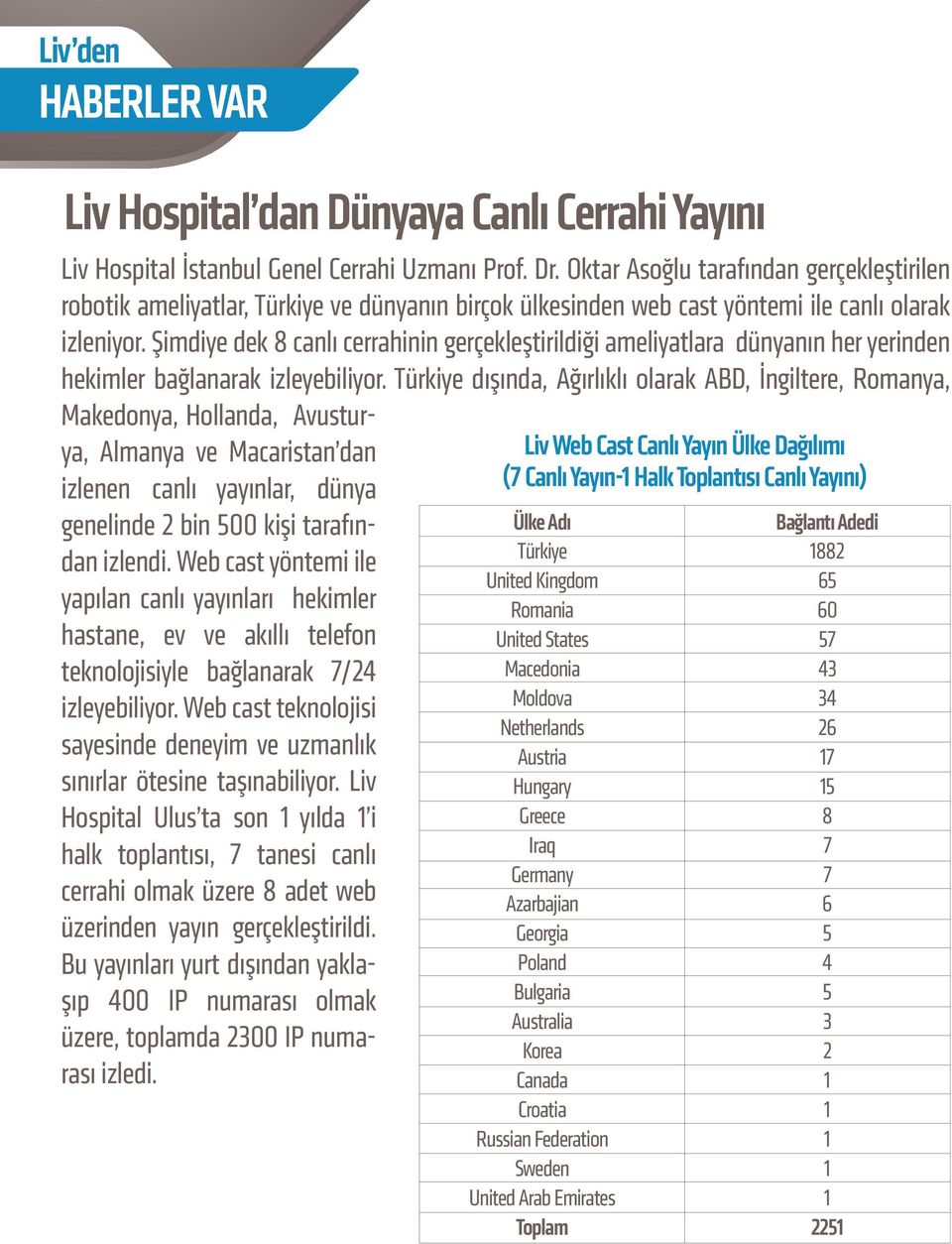 Şimdiye dek 8 canlı cerrahinin gerçekleştirildiği ameliyatlara dünyanın her yerinden hekimler bağlanarak izleyebiliyor.