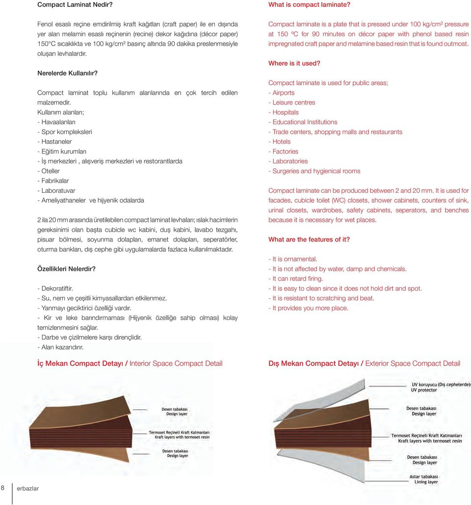 dakika preslenmesiyle oluşan levhalardır. Nerelerde Kullanılır? Compact laminat toplu kullanım alanlarında en çok tercih edilen malzemedir.