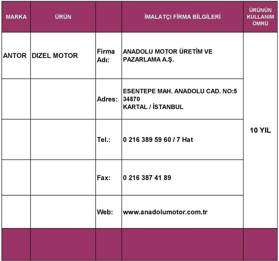 Adres: ESENTEPE MAH. ANADOLU CAD. NO:5 34870 KARTAL / İSTANBUL Tel.