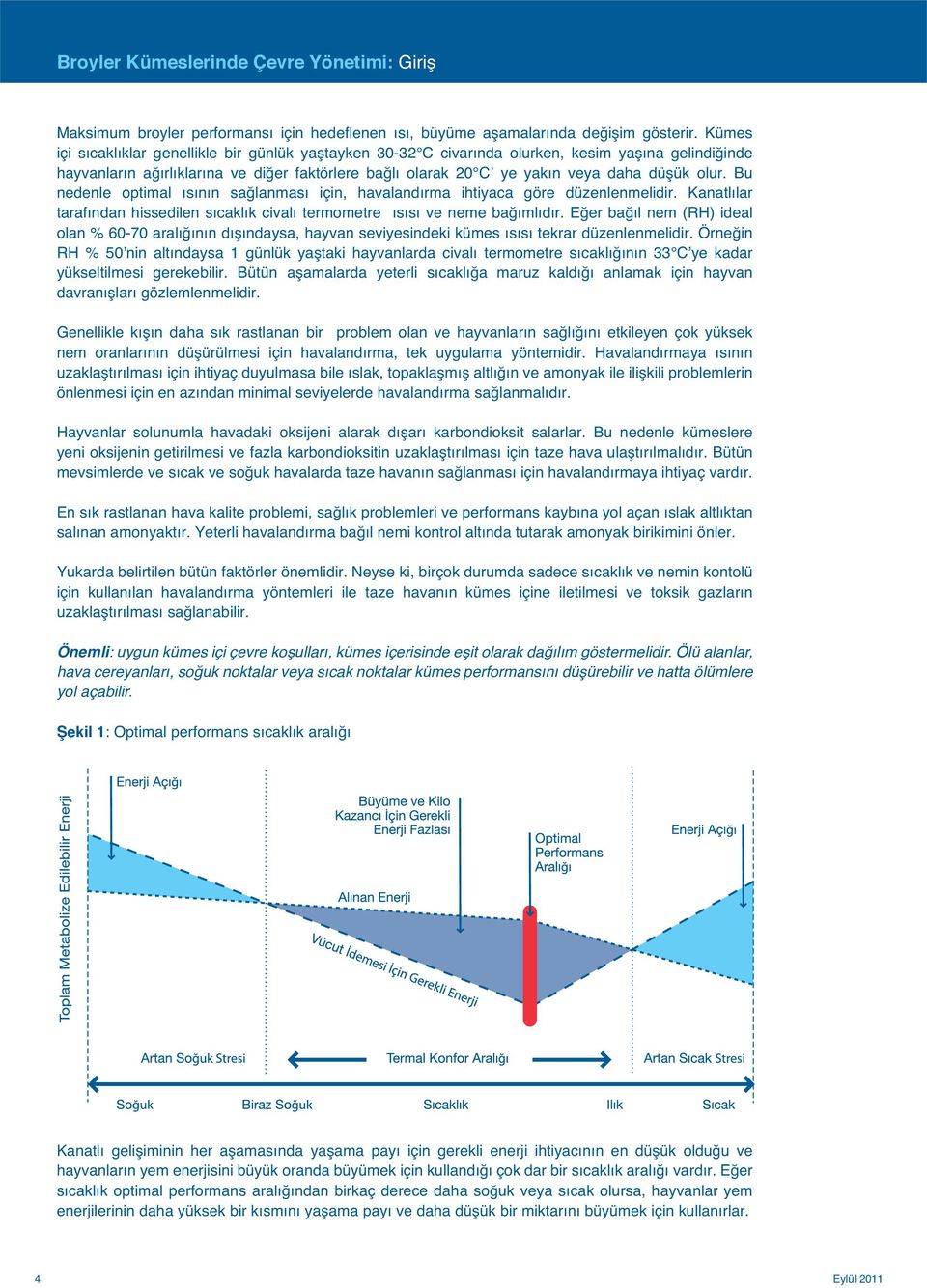 olur. Bu nedenle optimal ısının sağlanması için, havalandırma ihtiyaca göre düzenlenmelidir. Kanatlılar tarafından hissedilen sıcaklık civalı termometre ısısı ve neme bağımlıdır.