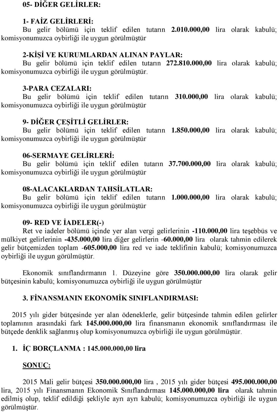 000,00 lira olarak kabulü; 3-PARA CEZALARI: Bu gelir bölümü için teklif edilen tutarın 310.