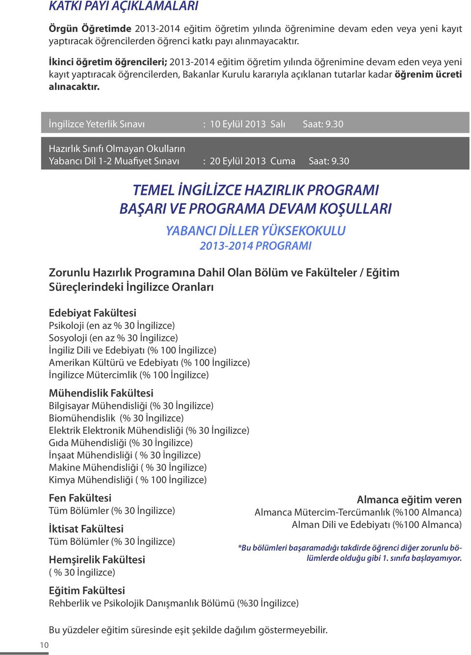 alınacaktır. İngilizce Yeterlik Sınavı : 10 Eylül 2013 Salı Hazırlık Sınıfı Olmayan Okulların Yabancı Dil 1-2 Muafiyet Sınavı : 20 Eylül 2013 Cuma Saat: 9.30 Saat: 9.