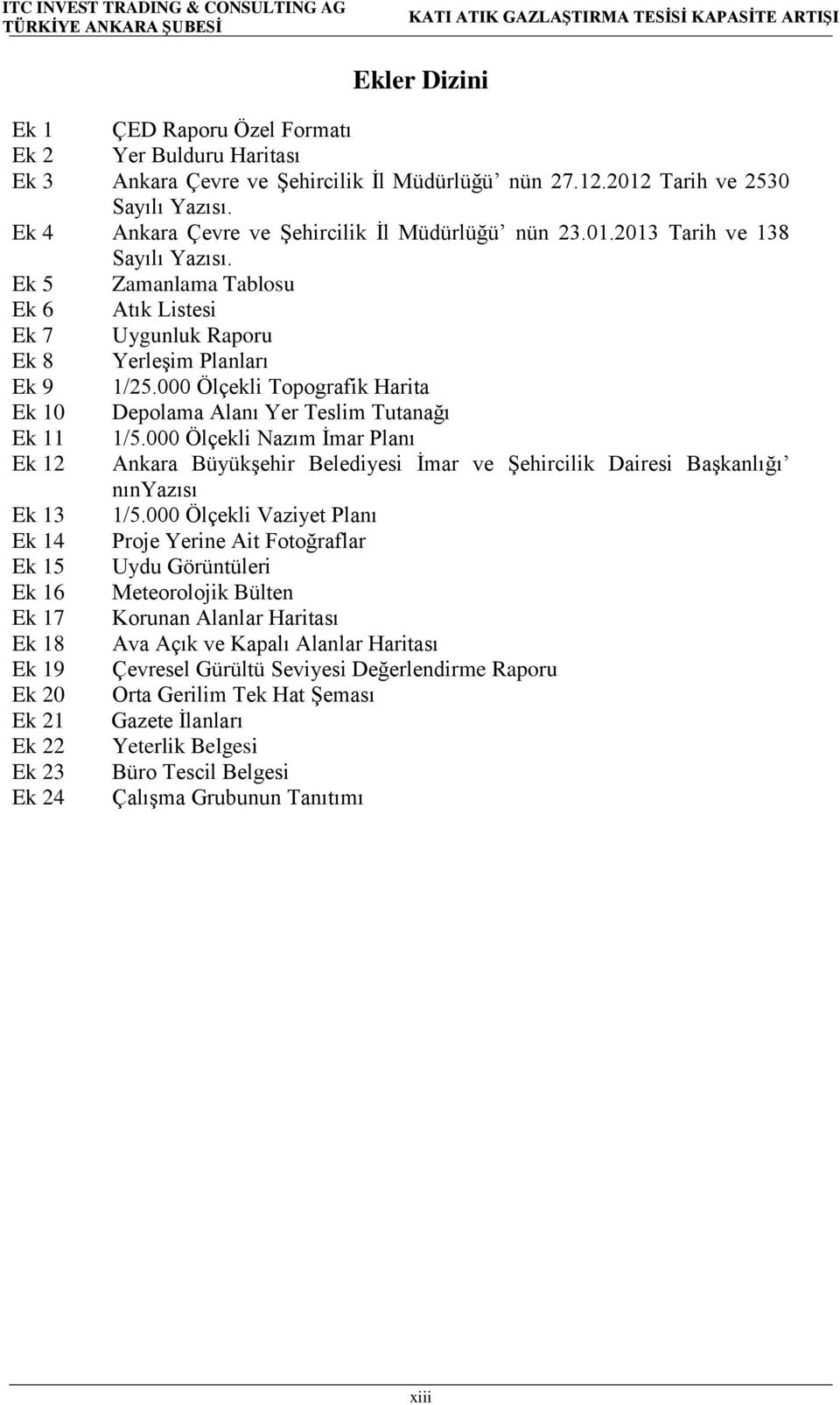 000 Ölçekli Topografik Harita Ek 10 Depolama Alanı Yer Teslim Tutanağı Ek 11 1/5.