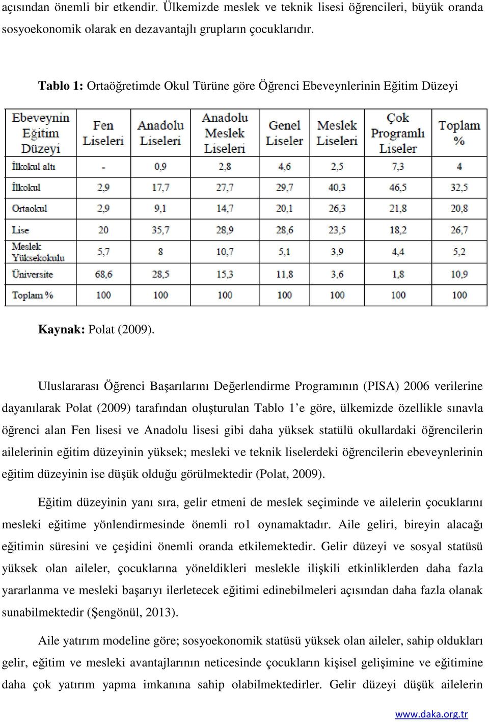 Uluslararası Öğrenci Başarılarını Değerlendirme Programının (PISA) 2006 verilerine dayanılarak Polat (2009) tarafından oluşturulan Tablo 1 e göre, ülkemizde özellikle sınavla öğrenci alan Fen lisesi