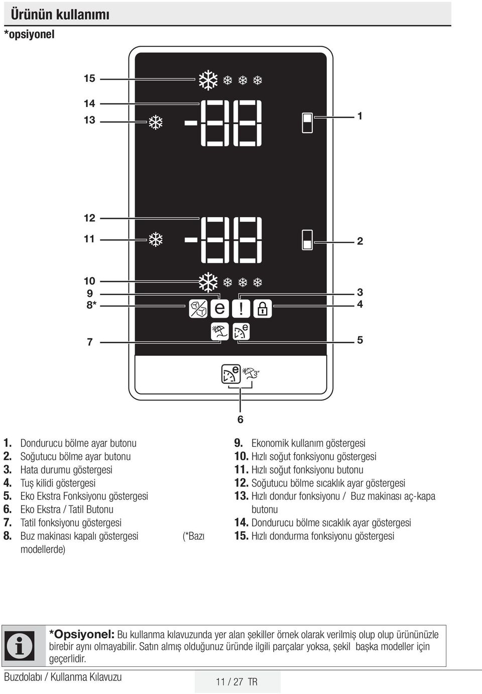 Hızlı soğut fonksiyonu göstergesi 11. Hızlı soğut fonksiyonu butonu 12. Soğutucu bölme sıcaklık ayar göstergesi 13. Hızlı dondur fonksiyonu / Buz makinası aç-kapa butonu 14.