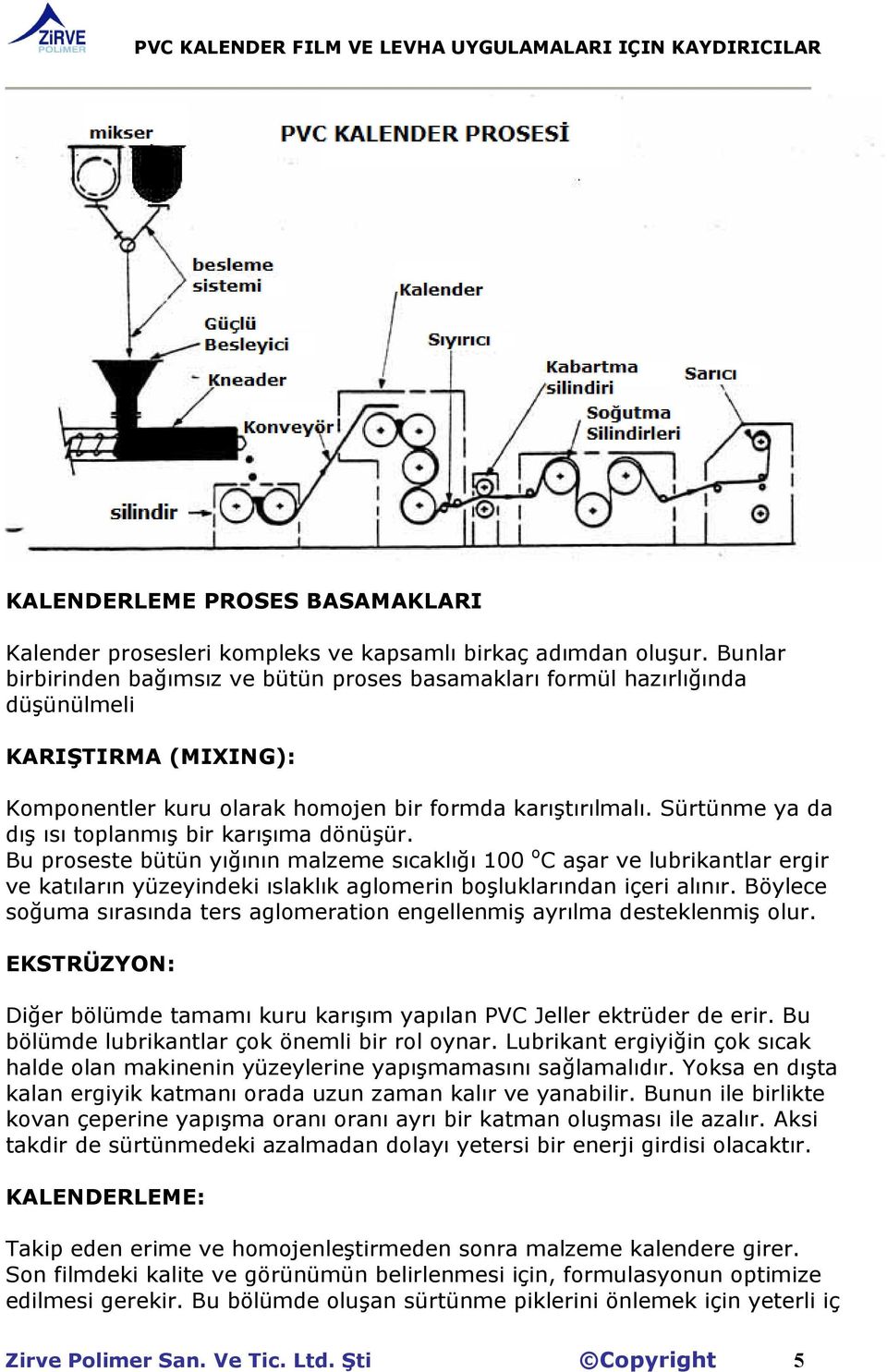 Sürtünme ya da dış ısı toplanmış bir karışıma dönüşür.