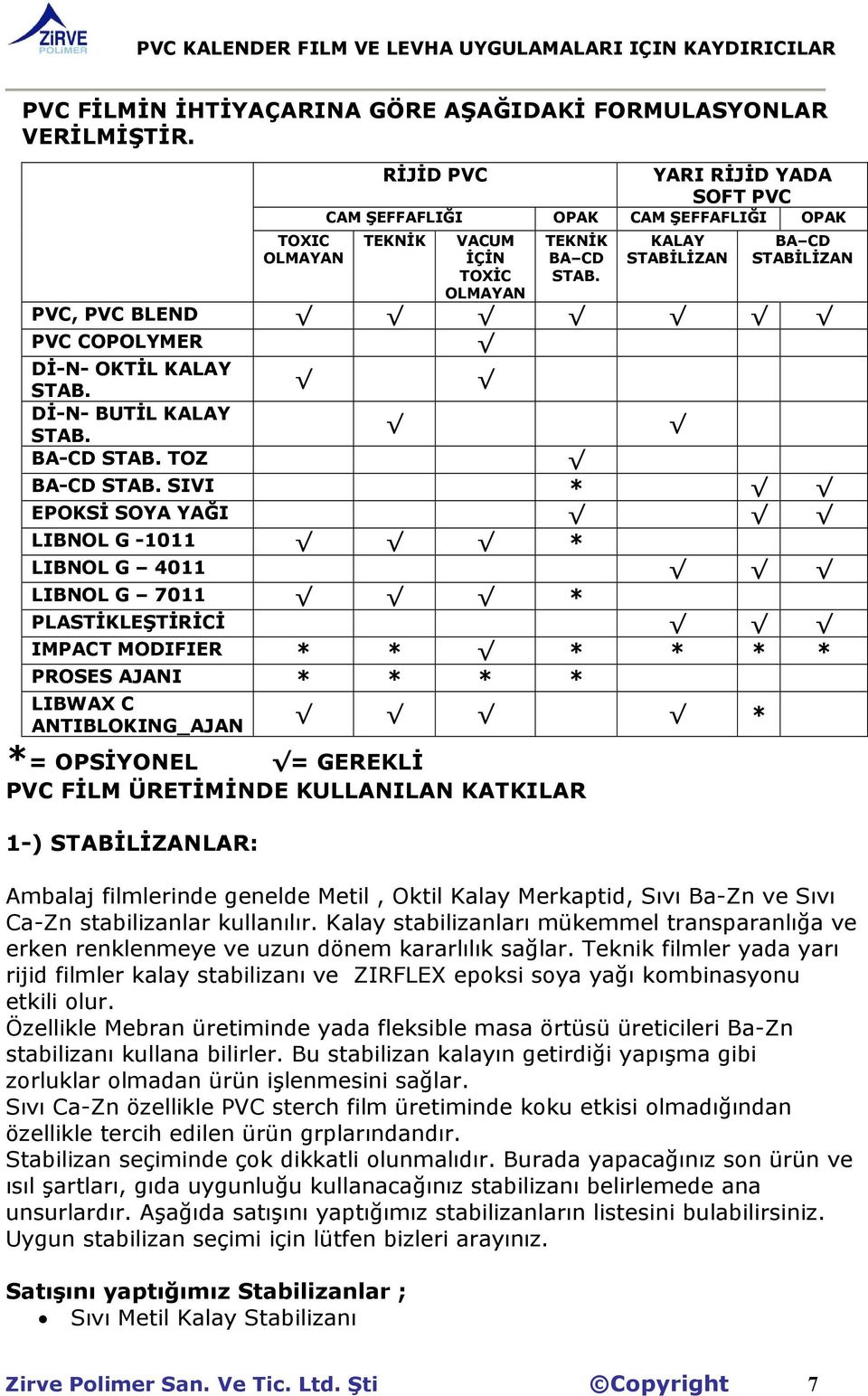 KALAY STABİLİZAN BA CD STABİLİZAN PVC, PVC BLEND PVC COPOLYMER Dİ-N- OKTİL KALAY STAB. Dİ-N- BUTİL KALAY STAB. BA-CD STAB. TOZ BA-CD STAB.