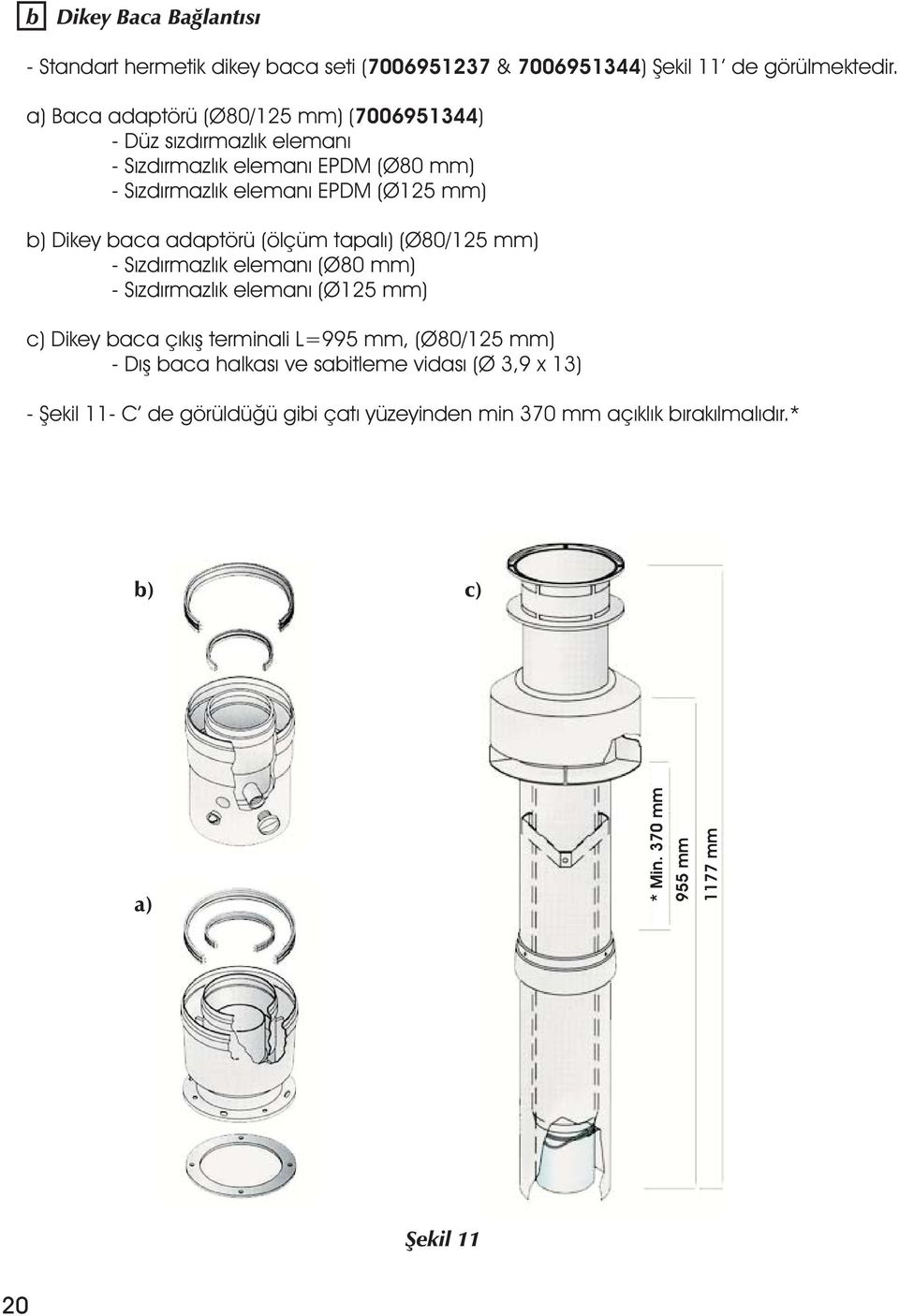 Dikey baca adaptörü (ölçüm tapalý) (Ø80/125 mm) - Sýzdýrmazlýk elemaný (Ø80 mm) - Sýzdýrmazlýk elemaný (Ø125 mm) c) Dikey baca çýkýþ terminali L=995 mm,