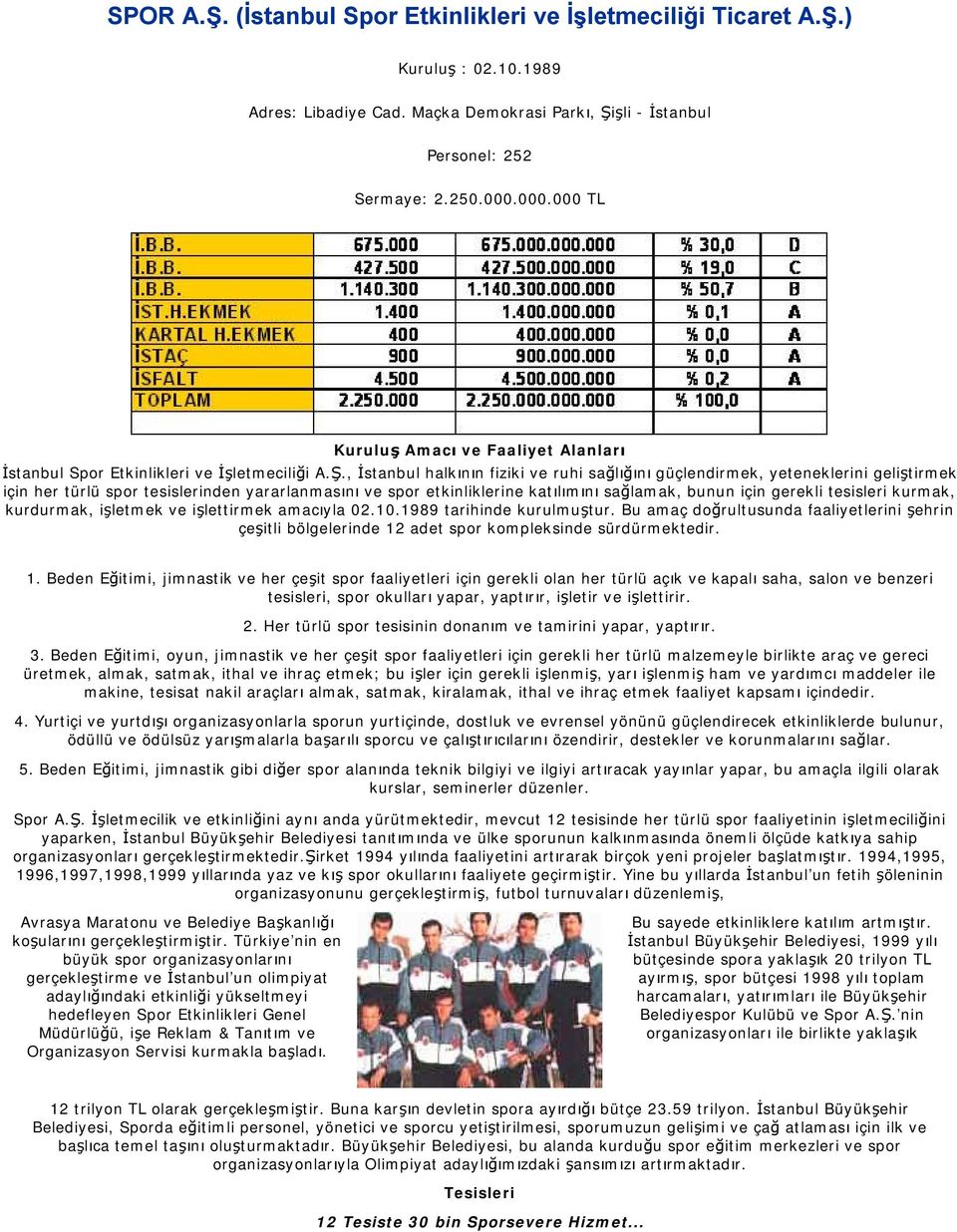 , İstanbul halkının fiziki ve ruhi sağlığını güçlendirmek, yeteneklerini geliştirmek için her türlü spor tesislerinden yararlanmasını ve spor etkinliklerine katılımını sağlamak, bunun için gerekli