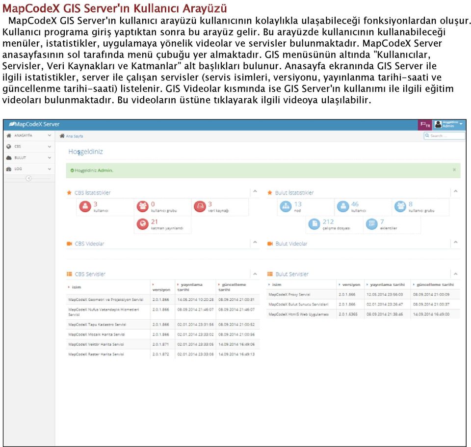 MapCodeX Server anasayfasının sol tarafında menü çubuğu yer almaktadır. GIS menüsünün altında "Kullanıcılar, Servisler, Veri Kaynakları ve Katmanlar" alt başlıkları bulunur.