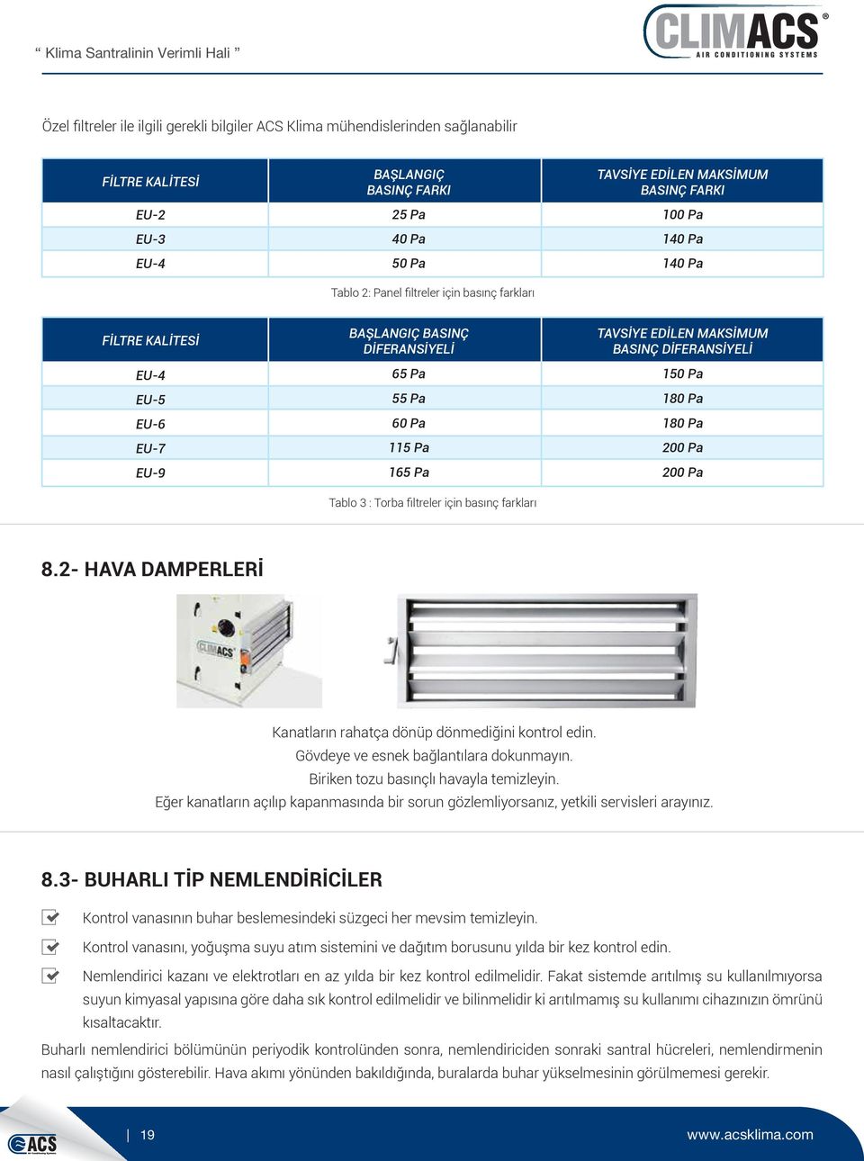 için basınç farkları TAVSİYE EDİLEN MAKSİMUM BASINÇ DİFERANSİYELİ 150 Pa 180 Pa 180 Pa 200 Pa 200 Pa 8.2- HAVA DAMPERLERİ Kanatların rahatça dönüp dönmediğini kontrol edin.