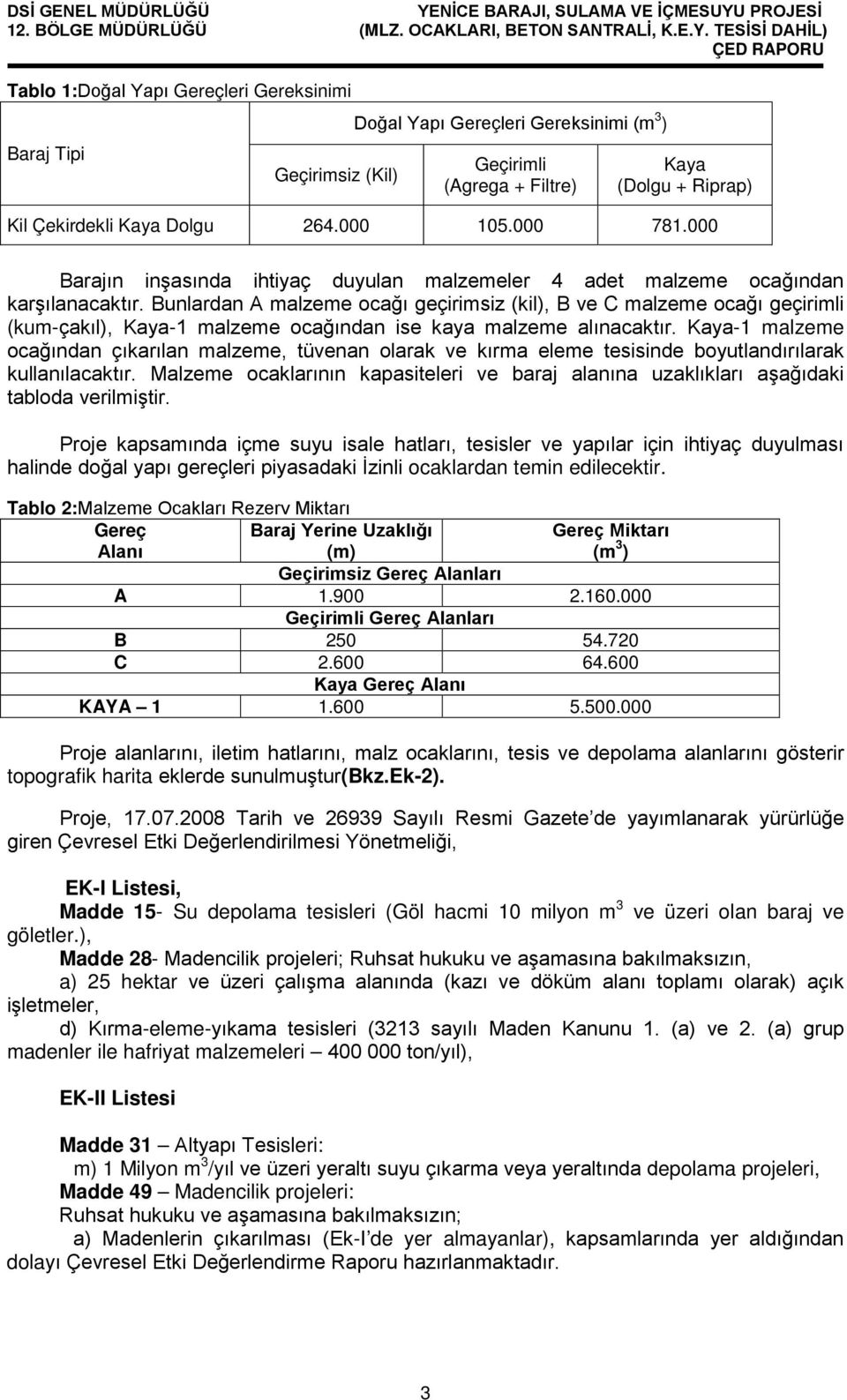 Bunlardan A malzeme ocağı geçirimsiz (kil), B ve C malzeme ocağı geçirimli (kum-çakıl), Kaya-1 malzeme ocağından ise kaya malzeme alınacaktır.