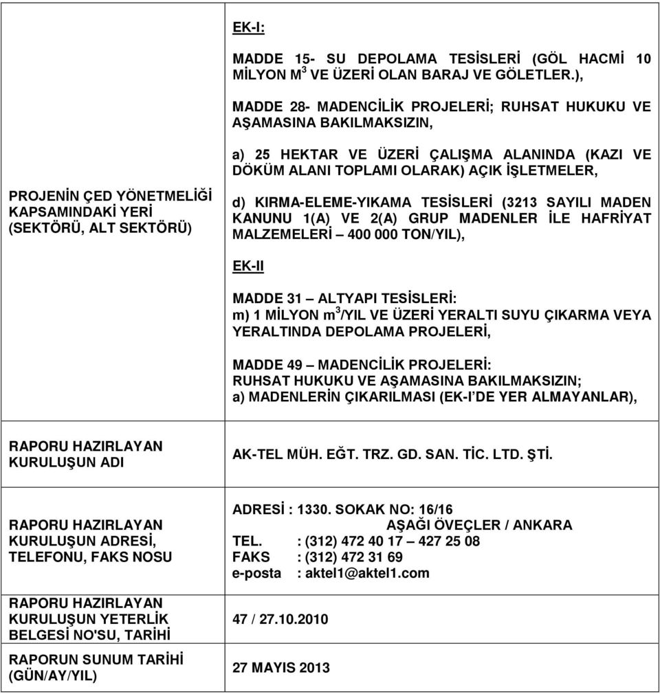 KAPSAMINDAKİ YERİ (SEKTÖRÜ, ALT SEKTÖRÜ) d) KIRMA-ELEME-YIKAMA TESİSLERİ (3213 SAYILI MADEN KANUNU 1(A) VE 2(A) GRUP MADENLER İLE HAFRİYAT MALZEMELERİ 400 000 TON/YIL), EK-II MADDE 31 ALTYAPI