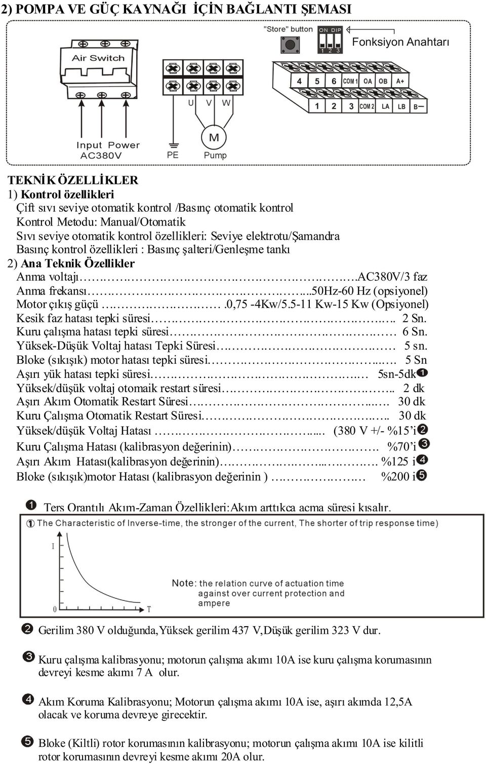 ..50hz-60 Hz (opsiyonel) Motor çıkış güçü.0,75-4kw/5.5-11 Kw-15 Kw (Opsiyonel) Kesik faz hatası tepki süresi.. 2 Sn. Kuru çalışma hatası tepki süresi 6 Sn.