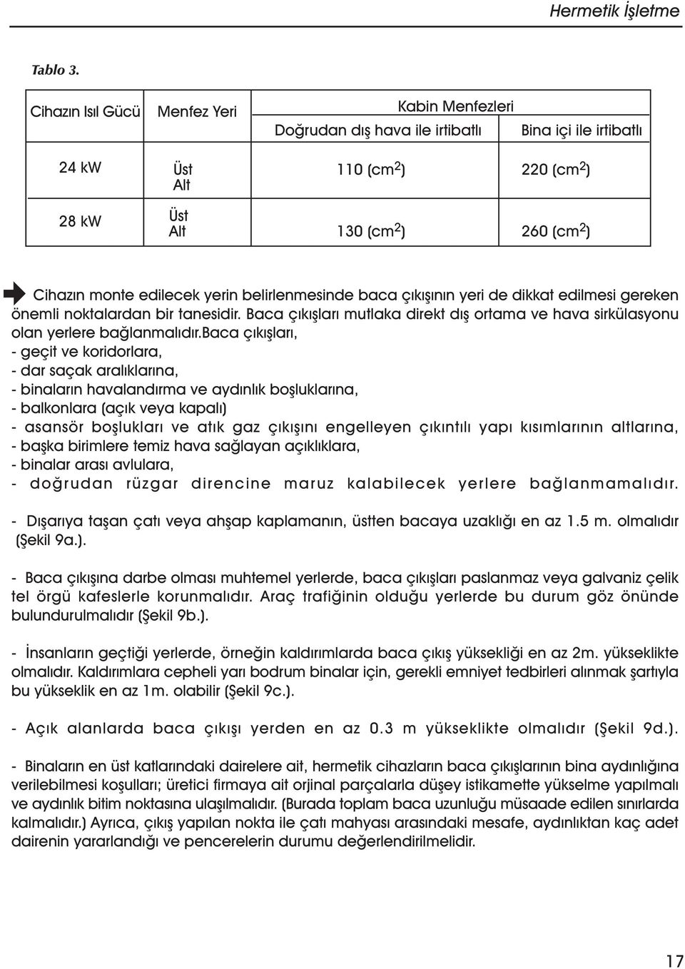 (cm 2 ) Cihazýn monte edilecek yerin belirlenmesinde baca çýkýþýnýn yeri de dikkat edilmesi gereken önemli noktalardan bir tanesidir.