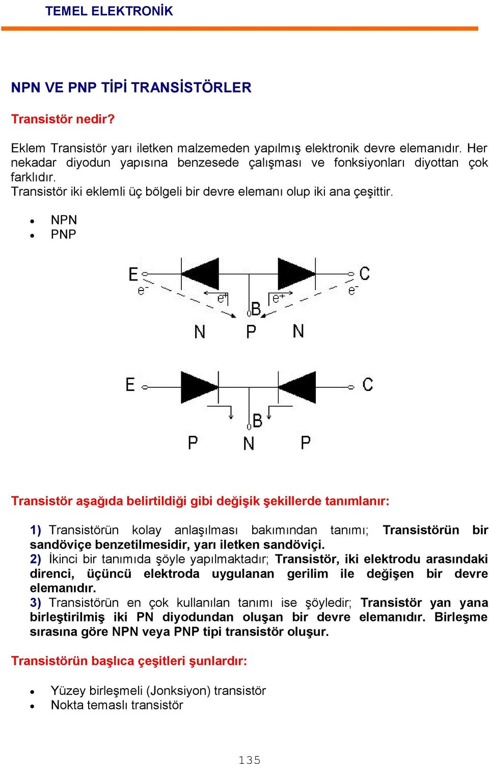 NPN PNP Transistör aşağıda belirtildiği gibi değişik şekillerde tanımlanır: 1) Transistörün kolay anlaşılması bakımından tanımı; Transistörün bir sandöviçe benzetilmesidir, yarı iletken sandöviçi.