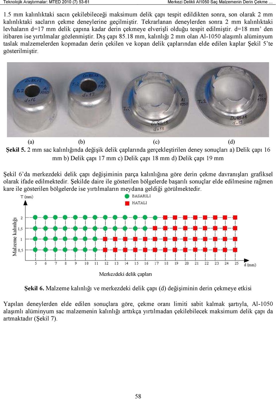 Tekrarlanan deneylerden sonra 2 mm kalınlıktaki levhaların d=17 mm delik çapına kadar derin çekmeye elverişli olduğu tespit edilmiştir. d=18 mm den itibaren ise yırtılmalar gözlenmiştir. Dış çapı 85.