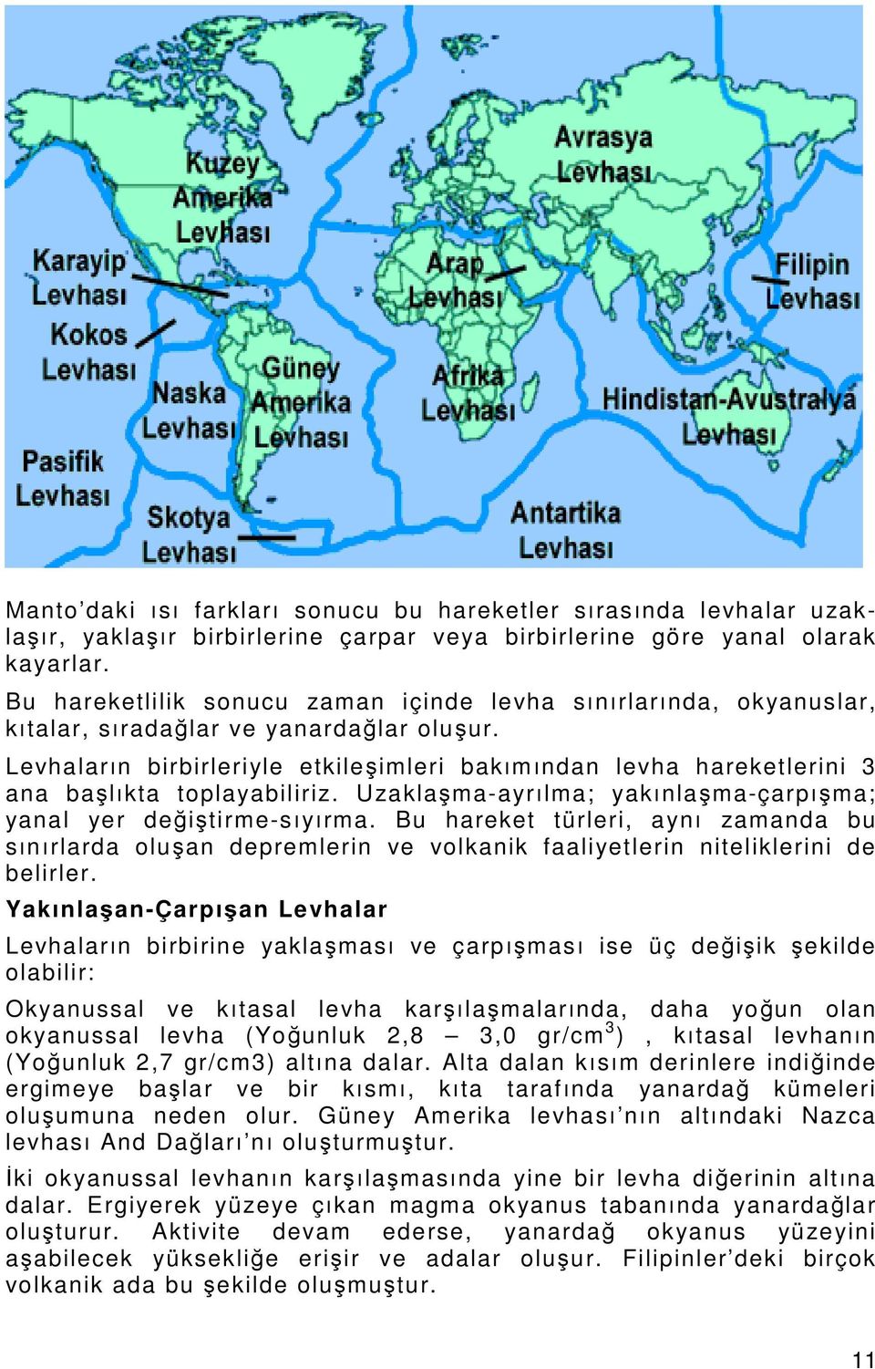 Levhaların birbirleriyle etkileşimleri bakımından levha hareketlerini 3 ana başlıkta toplayabiliriz. Uzaklaşma-ayrılma; yakınlaşma-çarpışma; yanal yer değiştirme-sıyırma.