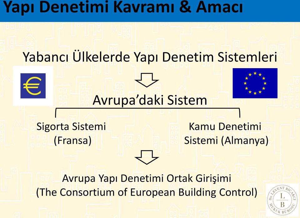 (Fransa) Kamu Denetimi Sistemi (Almanya) Avrupa Yapı