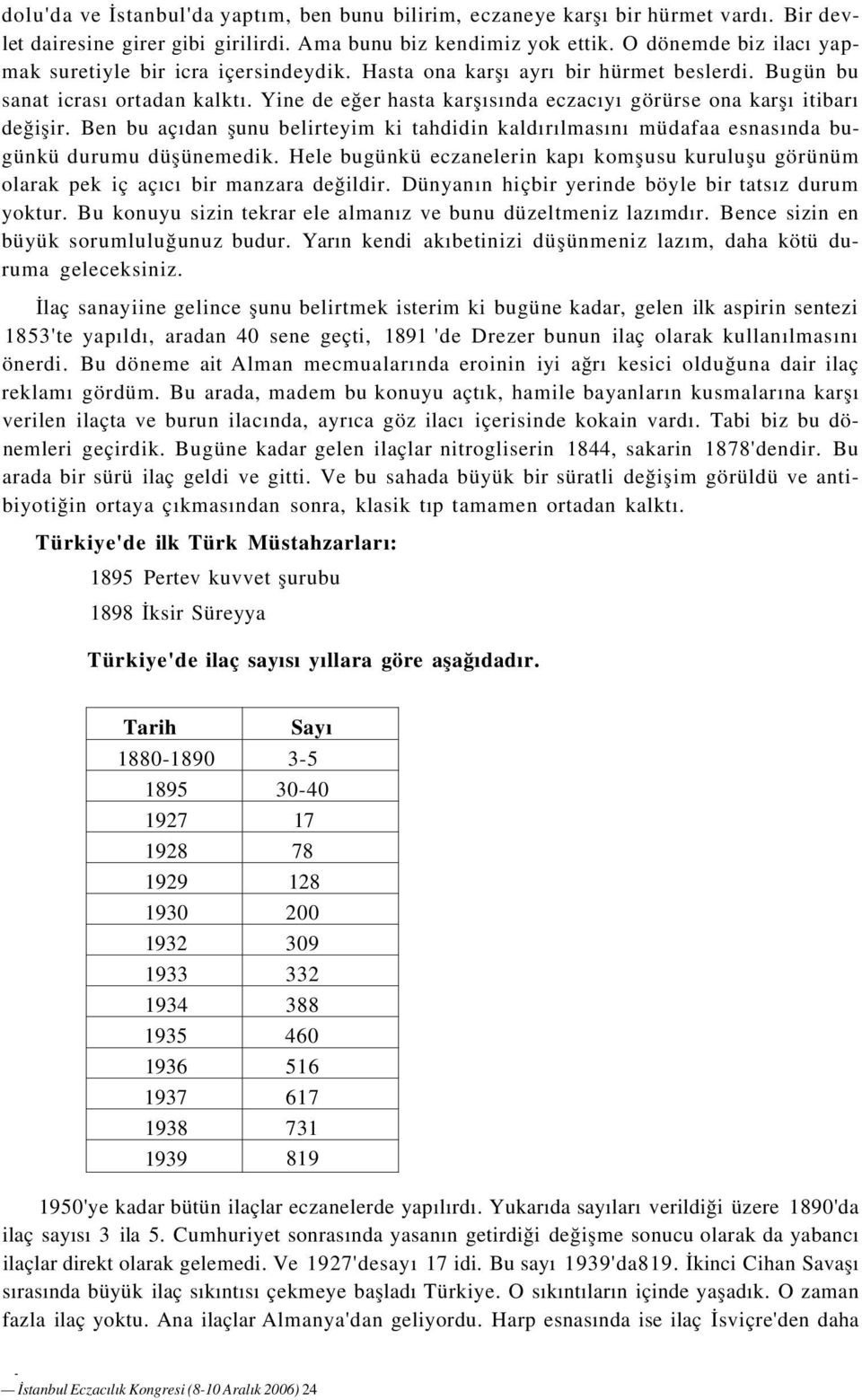 Yine de eğer hasta karşısında eczacıyı görürse ona karşı itibarı değişir. Ben bu açıdan şunu belirteyim ki tahdidin kaldırılmasını müdafaa esnasında bugünkü durumu düşünemedik.