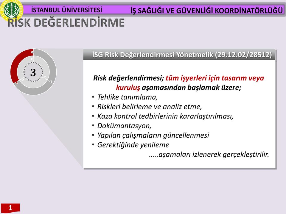 başlamak üzere; Tehlike tanımlama, Riskleri belirleme ve analiz etme, Kaza kontrol