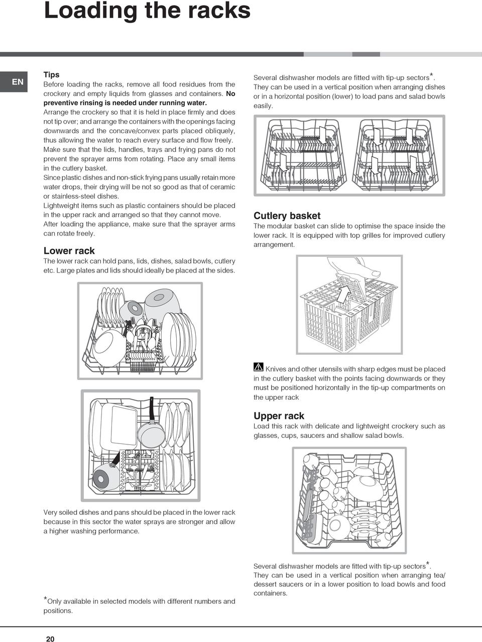 allowing the water to reach every surface and flow freely. Make sure that the lids, handles, trays and frying pans do not prevent the sprayer arms from rotating.