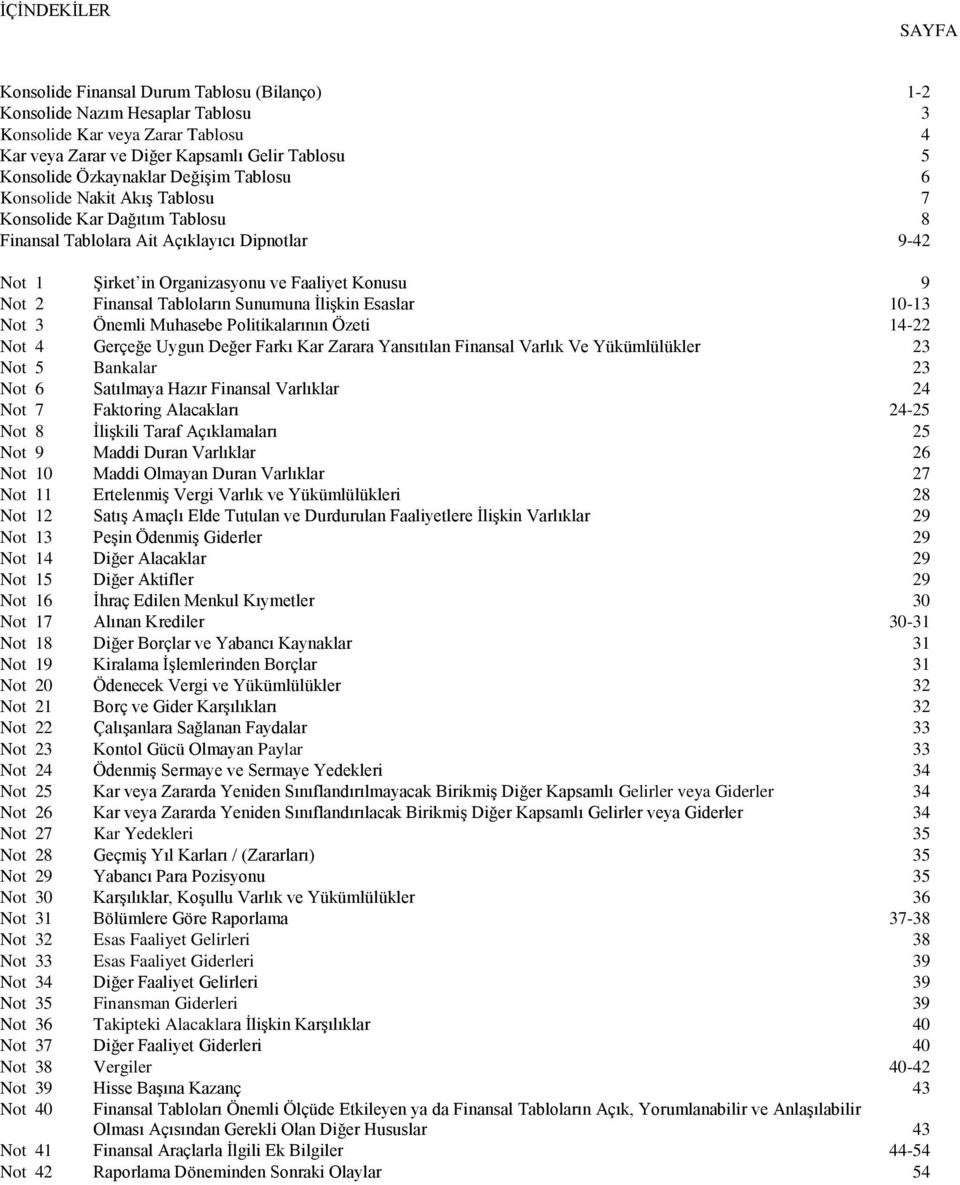 Finansal Tabloların Sunumuna İlişkin Esaslar 10-13 Not 3 Önemli Muhasebe Politikalarının Özeti 14-22 Not 4 Gerçeğe Uygun Değer Farkı Kar Zarara Yansıtılan Finansal Varlık Ve Yükümlülükler 23 Not 5