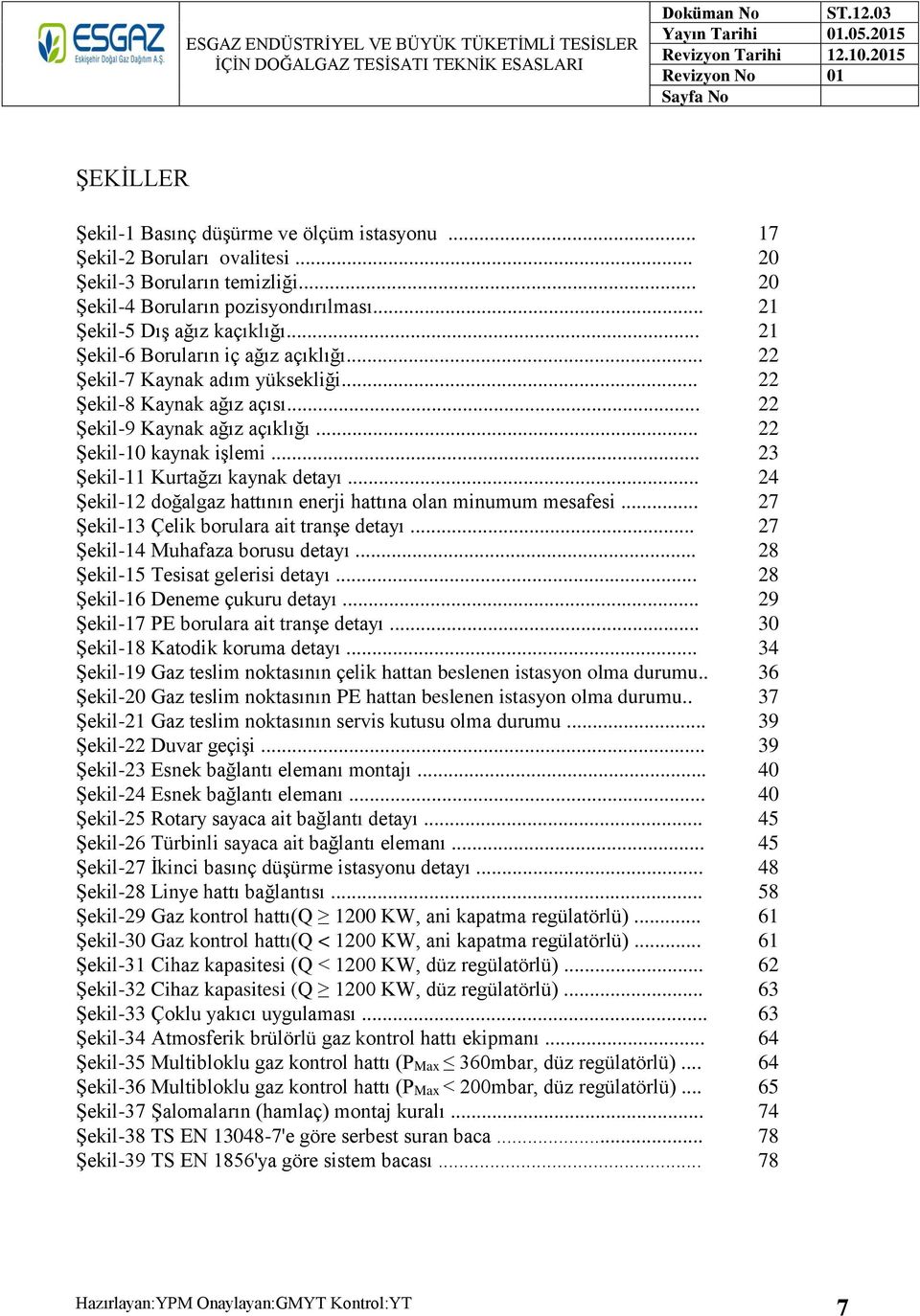 .. 23 Şekil-11 Kurtağzı kaynak detayı... 24 Şekil-12 doğalgaz hattının enerji hattına olan minumum mesafesi... 27 Şekil-13 Çelik borulara ait tranşe detayı... 27 Şekil-14 Muhafaza borusu detayı.