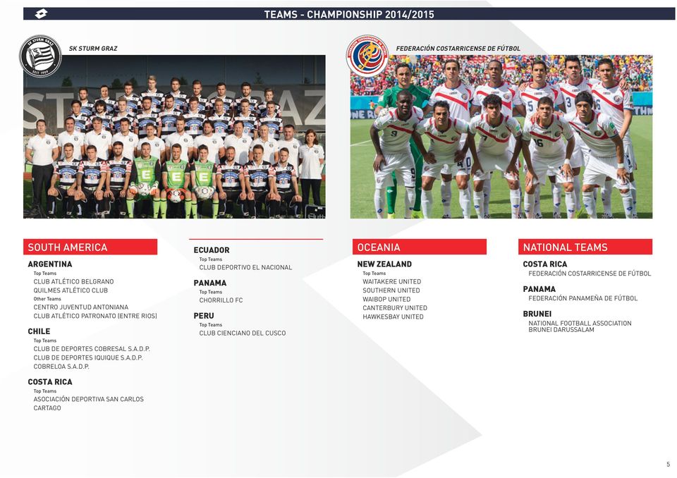 TRONATO (ENTRE RIOS) CHILE Top Teams CLUB DE DEPO