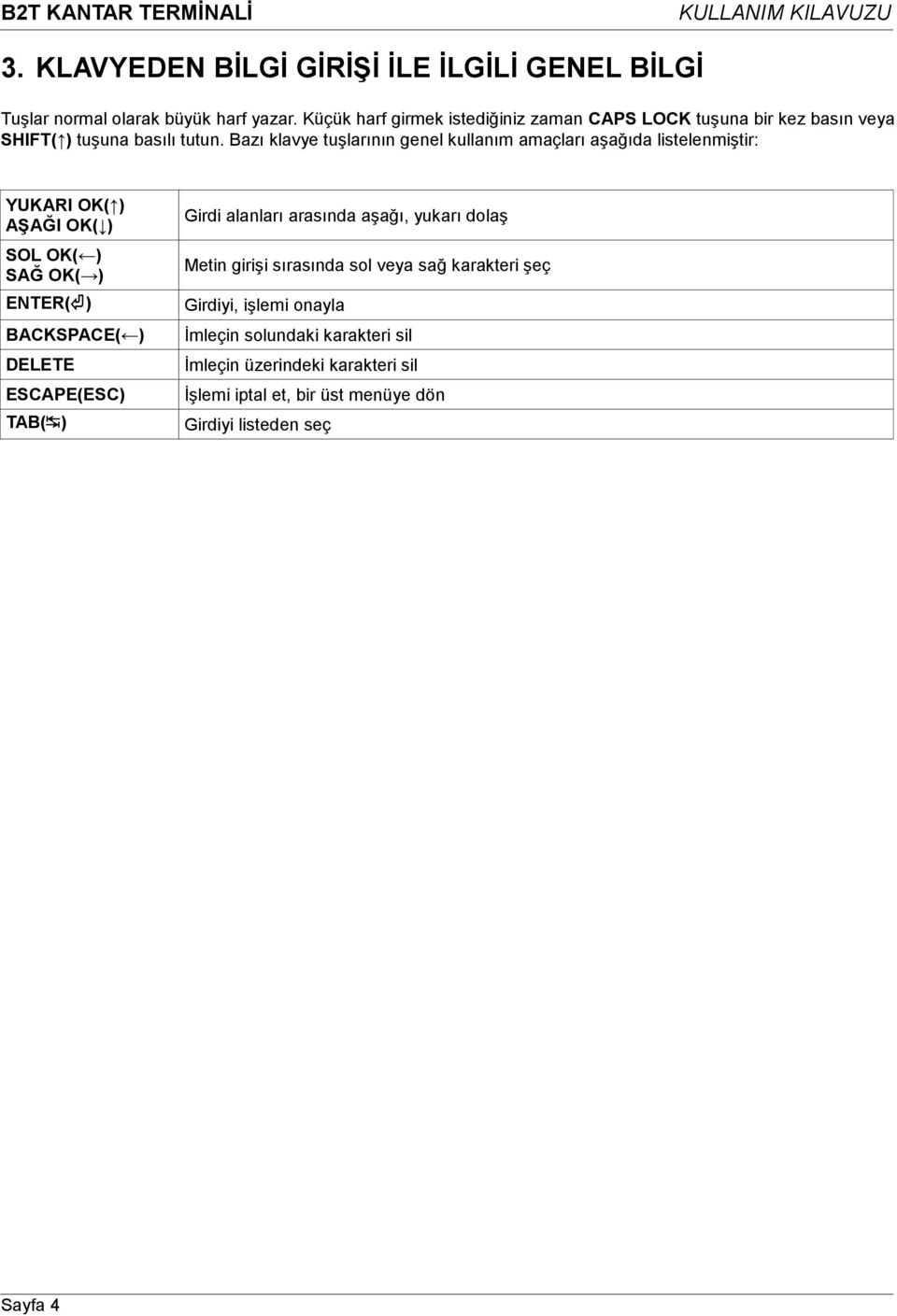 Bazı klavye tuşlarının genel kullanım amaçları aşağıda listelenmiştir: YUKARI OK( ) AŞAĞI OK( ) SOL OK( ) SAĞ OK( ) ENTER( ) BACKSPACE( ) DELETE
