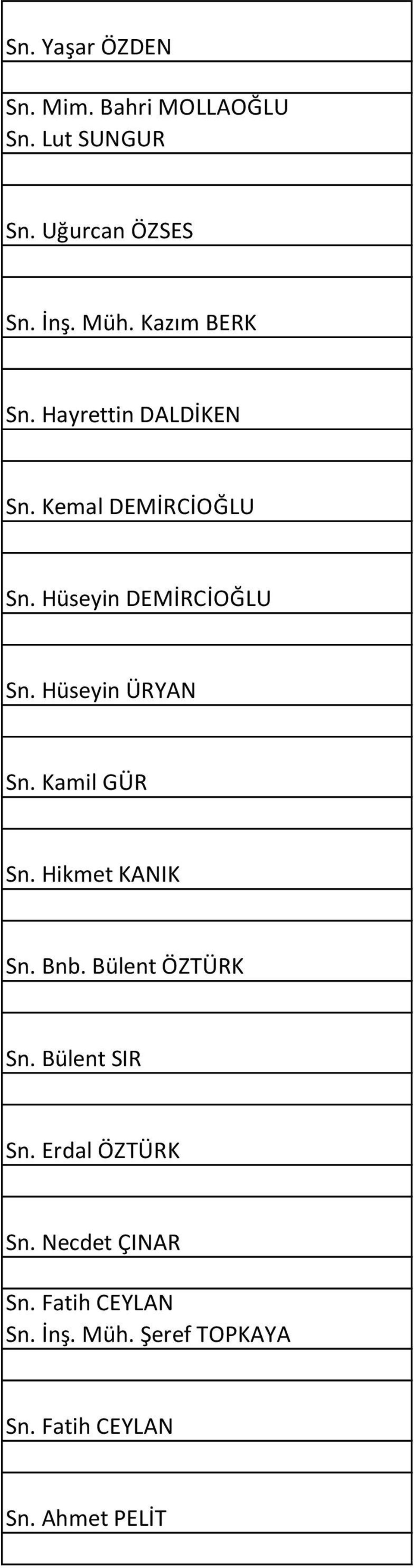 Hüseyin ÜRYAN Sn. Kamil GÜR Sn. Hikmet KANIK Sn. Bnb. Bülent ÖZTÜRK Sn. Bülent SIR Sn.