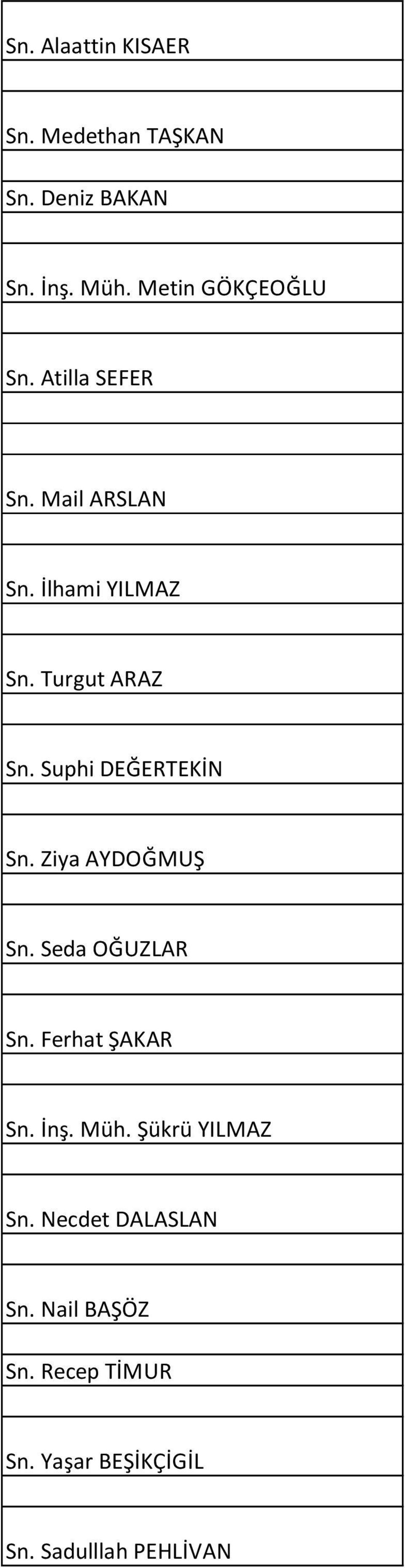 Suphi DEĞERTEKİN Sn. Ziya AYDOĞMUŞ Sn. Seda OĞUZLAR Sn. Ferhat ŞAKAR Sn. İnş. Müh.