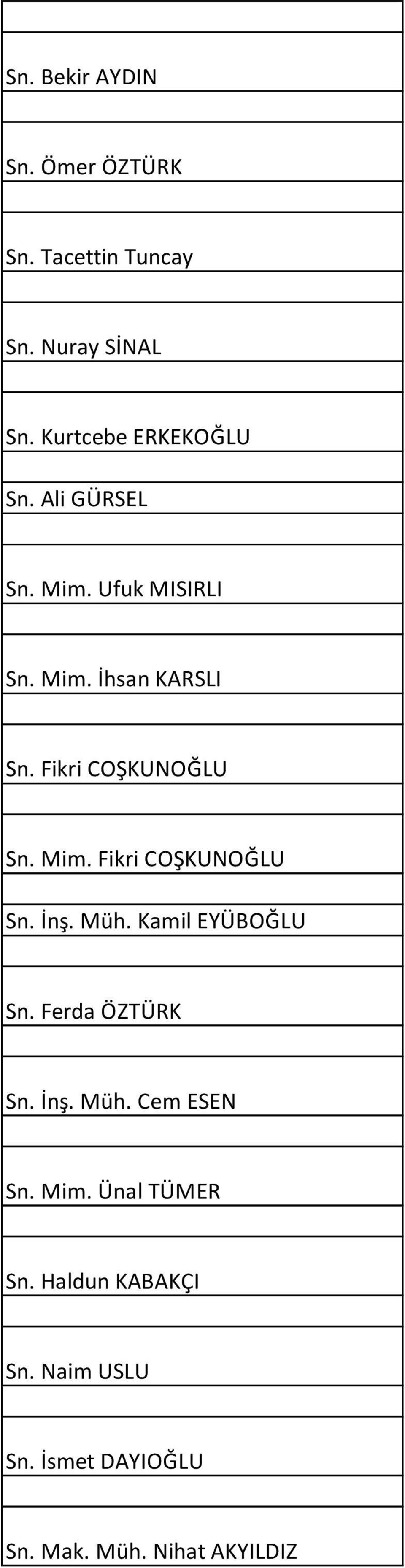 Fikri COŞKUNOĞLU Sn. Mim. Fikri COŞKUNOĞLU Sn. İnş. Müh. Kamil EYÜBOĞLU Sn. Ferda ÖZTÜRK Sn.