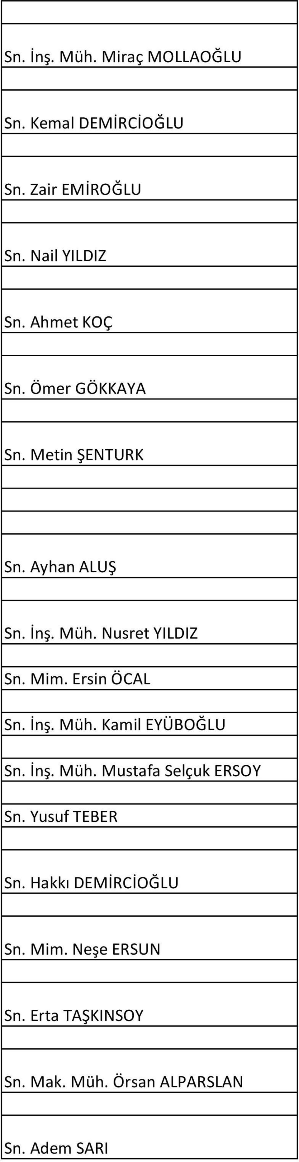 Ersin ÖCAL Sn. İnş. Müh. Kamil EYÜBOĞLU Sn. İnş. Müh. Mustafa Selçuk ERSOY Sn. Yusuf TEBER Sn.