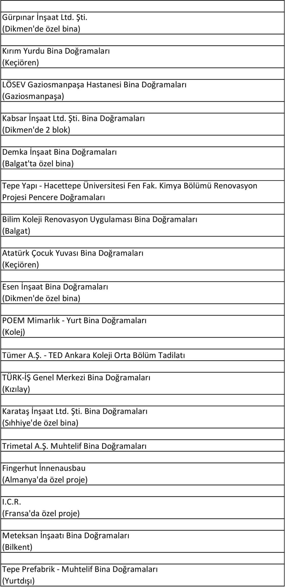 (Dikmen'de özel bina) POEM Mimarlık - Yurt Bina Doğramaları (Kolej) Tümer A.Ş. - TED Ankara Koleji Orta Bölüm Tadilatı TÜRK-İŞ Genel Merkezi Bina Doğramaları (Kızılay) Karataş İnşaat Ltd. Şti.